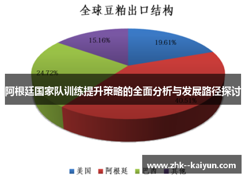 阿根廷国家队训练提升策略的全面分析与发展路径探讨
