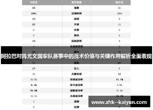 阿拉巴对阵尤文国家队赛事中的战术价值与关键作用解析全面表现